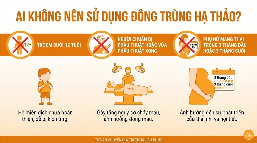 ai không nên sử dụng đông trùng hạ thảo 