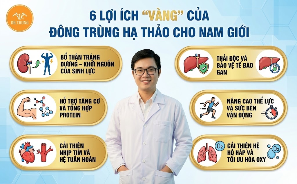Đông trùng hạ thảo cho nam giới