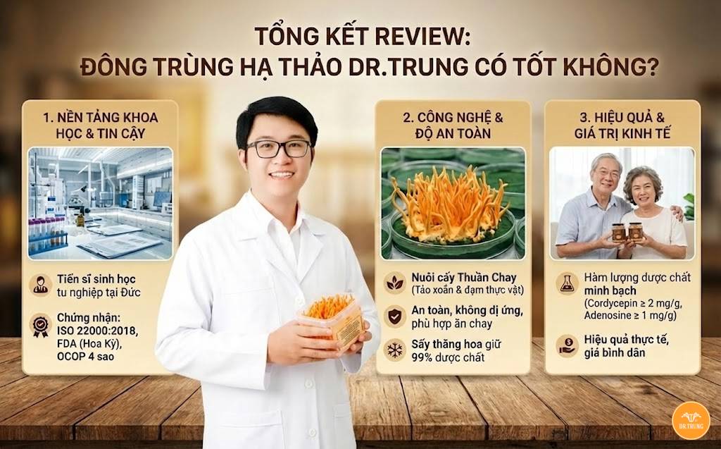 Review đông trùng hạ thảo Dr. Trung