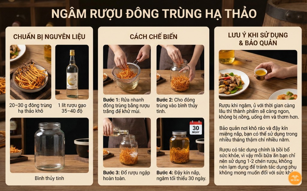 cách bảo quản đông trùng hạ thảo tươi