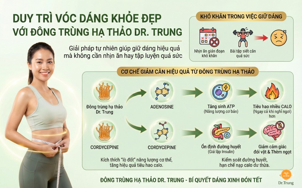 Đông trùng hạ thảo làm đẹp da