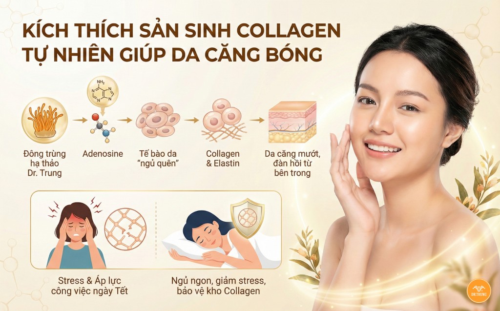 Đông trùng hạ thảo làm đẹp da